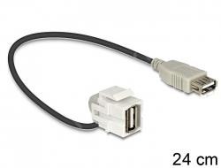 Keystone USB2.0 A 250° BU-BU mit Kabel