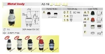 Drucktaster A2-19A-07-A1 1-polig (1xSchließer)