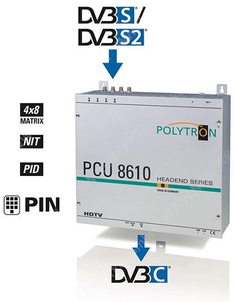 PCU 8610 Kompakt Kopfstelle, DVB-S2 in DVB-C ...