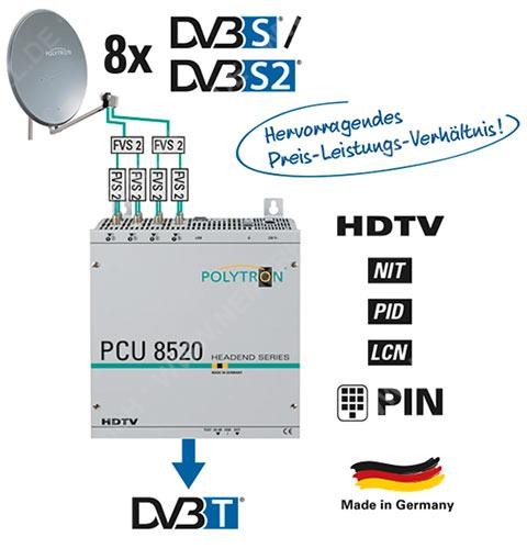 PCU 8520 Kompakt Kopfstelle, DVB-S2 in COFDM ...