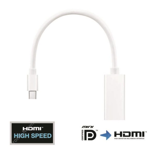 MiniDP/HDMI Adapter - iSerie